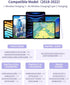 Stylus Pen for iPad, Same as Apple Pencil 1st / 2nd Generation, iPad Pencil Stylus Pens for Touch Screens, Compatible with iPad Pro 11 in 1/2/3, i...