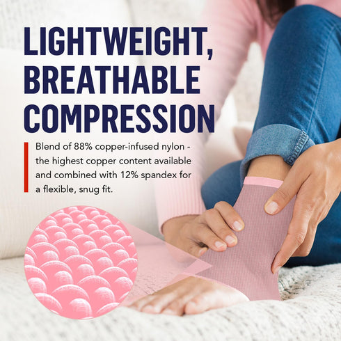 Dr. Arthritis Copper Ankle Sleeve, Lightweight Plantar Fasciitis Socks for Sore Feet & Sprained Ankle Relief, Durable Ankle Braces for Men & Women...