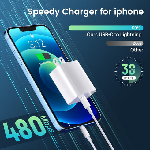 iPhone Charger Fast Charging?MFi Certified? 2Pack 20W PD USB C Wall Fast Charger Block with 6&10FT USB C to Lightning Cable Compatible with iPhone...