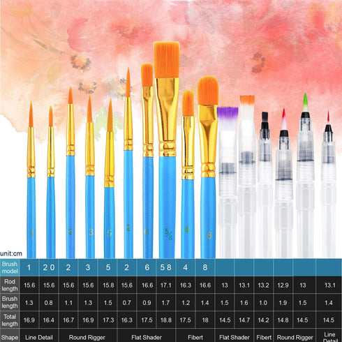 36 Colors Watercolor Paint Set, AROIC Watercolor Pan Set with 10 Nylon Brushes and 6 Refillable Water Brushes. Perfect for Adults, Children and Be...