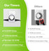 HBN Indoor Timers for Electrical Outlets,24 Hour Mechanical Outlet Timer,Dual Outlets,15 Minute Intervals,2 Polarized Outlets,Heavy Duty Daily On/...