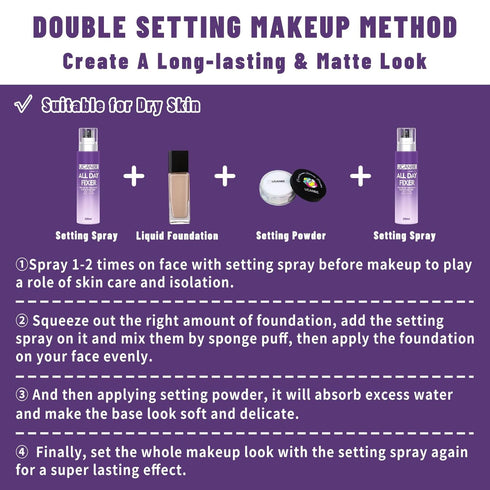 UCANBEMAKUP Long Lasting Makeup Setting Spray Kit- 6.76 Fl oz Hydrating Matte Finish Mist Lightweight Face Make up Fixer +Translucent Loose Settin...