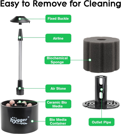 hygger Aquarium Sponge Filter 5-20 Gallon Small Fish Tank Filter for Breeding Fry Shrimp Snails Betta Air-Powered Filter with Reusable Biochemical...
