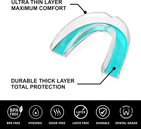Small Mouth Guard for Women – 2 Sizes, Custom Fit, Non-Bulky, Moldable – (4) Mouth Guards for Teeth Grinding & Case – Comfortable Mouthguard, Dent...