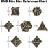 Metal DND Dice Set, Dragon Rider DND Dice 7-Pieces Metal Polyhedral Dice Set with Gift Box for Dungeons and Dragons Role Playing Games?Ancient Gol...