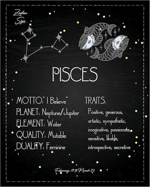Posterizer 1 pcs-Astrology Posters-Zodiac Sign Pisces-Astrology & Zodiac Art-Astronomy- Gift for Steampunk and Astrology Lovers-Living Room Bedroo...