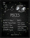 Posterizer 1 pcs-Astrology Posters-Zodiac Sign Pisces-Astrology & Zodiac Art-Astronomy- Gift for Steampunk and Astrology Lovers-Living Room Bedroo...
