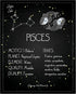 Posterizer 1 pcs-Astrology Posters-Zodiac Sign Pisces-Astrology & Zodiac Art-Astronomy- Gift for Steampunk and Astrology Lovers-Living Room Bedroo...