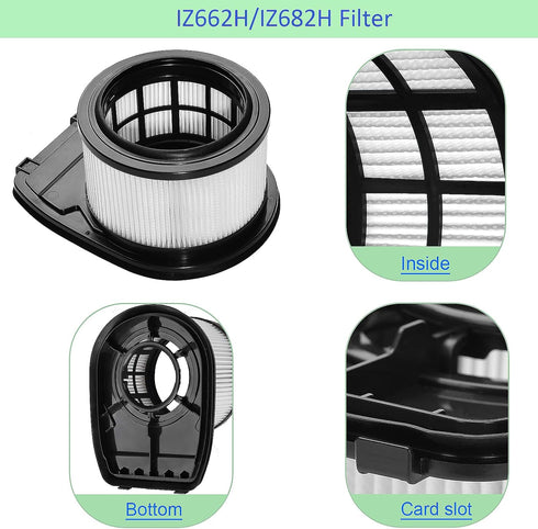 IZ662H IZ682H Filters for Shark Rocket Pet Pro IZ662H IZ682H Stick Vacuums, Include 2 Pack Filter and 4 Pack Foam and 4 Pack Felt Filter Kit...