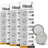 15 Pack CR1616 Battery for Car Remote, Long-lasting 3V Lithium CR 1616 Battery Equivalent...