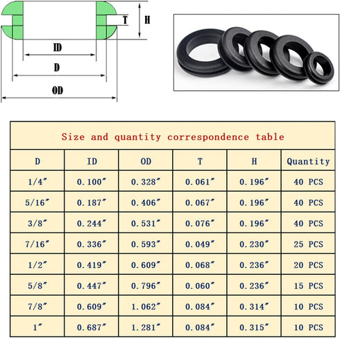200Pcs Rubber Grommet Assortment Kit, 8 Sizes Rubber Grommets for Wiring Automotive,Plumbing, Hardware Repair Firewall Hole Plug Electrical Wire G...