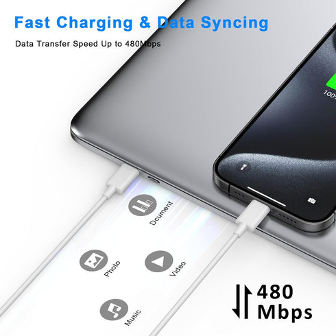 iPhone 15 Charger Fast Charging, 3 Pack 20W Type C Wall Charger Fast Charging Block with 6FT USB C to C Charging Cable Compatible for iPhone 15/15...