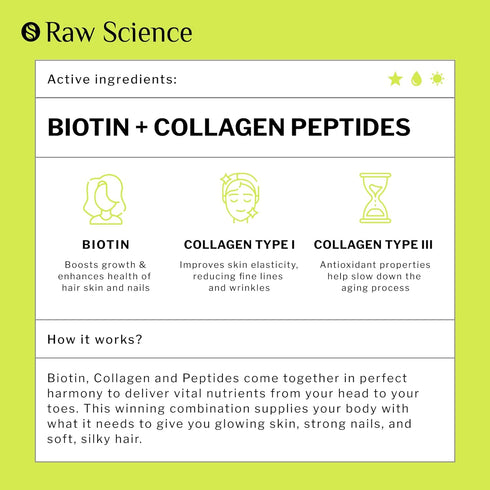 Liquid Collagen & Biotin Supplement for Hair Growth - Biotin 10000mcg Collagen 20000mcg Drops - Biotin and Collagen Vitamins for Skin Hair and Nai...