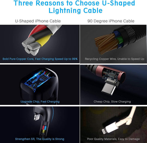 3Pack 90 Degree iPhone Charger 10ft, Apple MFi Certified 10 Feet Lightning Cord Long, Nylon Right Angle 10 Foot Apple iPhone Charging Cable for Ap...