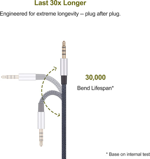 Audio Replacement Cable with in-Line Mic Remote Volume Control Compatible with Sennheiser HD598 HD598 SE, HD518 HD598 Cs, HD599 HD569 HD579 Headph...