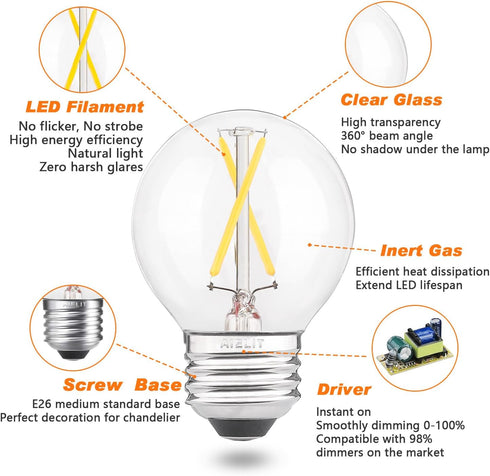 E26 LED Globe Bulb Dimmable, 2W(25-Watt Equivalent), Natural White 4000K, A15/A50 E26 Base LED Edison Light Bulbs for Hanging Lamp Chandelier Pend...