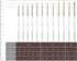 MyArtscape Artist Supplies Miniature Paint Brushes, Set of 12 for Detail & Fine Point Painting - use with Acrylic, Watercolor, Oil, Gouache - for ...