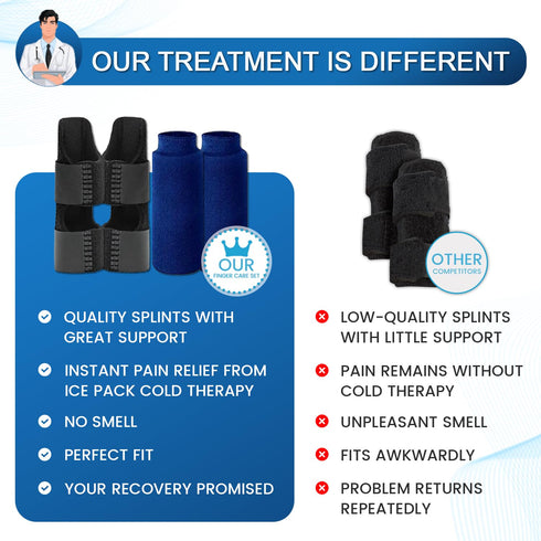 Simplation Trigger Finger Splint and Ice Pack (2+2 Set) for Pain Relief, Knuckle Immobilization, Straightening Arthritis, Injured Mallet Finger, F...