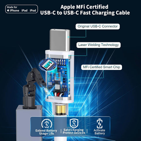?MFi Certified?iPhone 15 Car Charger Fast Charging, Rombica 4.8A Dual USB Car Power Cigarette Lighter USB-C Car Charger + 2Pack Tyep-C Cable for i...