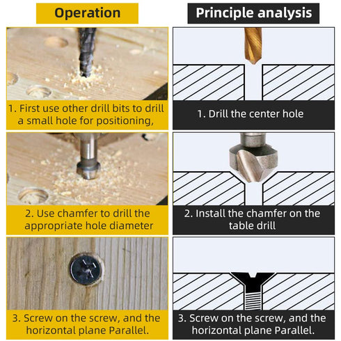 3 Pack Countersink Drill Bit Chamfer Bits 6 Flute for 6.35mm 1/4'' Hex Shank Burr Removal Holes Shaping Trimming Opener Tool Polish Knife Cutter W...