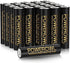 POWEROWL High-Capacity Alkaline AAA Batteries 24 Pack, 1.5v Long Lasting Triple A Battery, 10-Year Shelf Life...