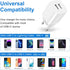 European Travel Plug Adapter Charger for iPhone Samsung Android Phone,International Power Adaptor with 2 Charger Port USB, EU Wall Charging Block ...