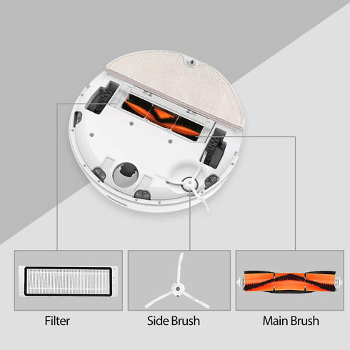 Replacement Accessories Kit Compatible with Roborock E25 E4 S5 S6 E20 E35 C10 S50 S51 S4 Xiaomi Mi Mijia, 10 Pack, (2 Main Brush + 4 Side Brush + ...