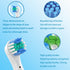 Replacement Toothbrush Heads Compatible with Oral B, 16Pcs Professional Electric Brush Heads for OralB Replacement...