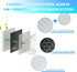 APPLIANCEMATES Vital 100 True HEPA Replacement Filters Compatible with LEVOIT Vital 100 & Vital 100-RF, True HEPA and High-Efficiency Activated Ca...