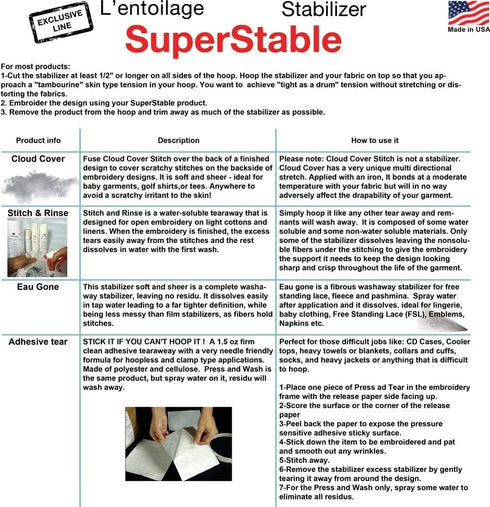 Superpunch Soft Tear Away 1.8 oz Stabilizer, Medium Weight Tearaway Stabilizer for Embroidery – 12 inch x 10 Yard Roll, Superstable Machine Stabil...