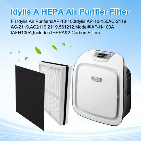 Replacement Filters A for Idylis Air Purifiers AC-2119, IAP-10-100, IAP-10-150, IAPC-40-140 and Filtrete FAP-C01-A, Part# IAF-H-100A (1 HEPA & 2 C...