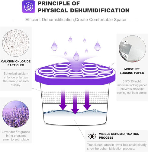 NATRUTH Moisture Absorbers 10.5OZ*6-Pack With Lavender Scent,Portable Closet Dehumidifier, Odor Eliminator Absorber Bucket,Humidity Absorber,Clean...