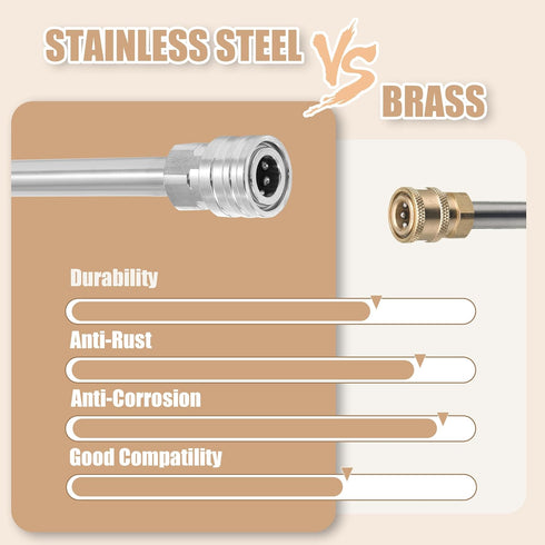 RIDGE WASHER Pressure Washer Extension Wand, 17 Inch Stainless Steel Power Washer Lance, 1/4 Inch Quick Connect, 2 Pack...