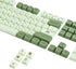 Guffercty kred GTSP XDA Profile Japanese Keycaps 60 Percent PBT 122 Key Green Keycaps Set for Cherry MX Covers Tenkeyless 60% 65% Gaming Keyboard ...