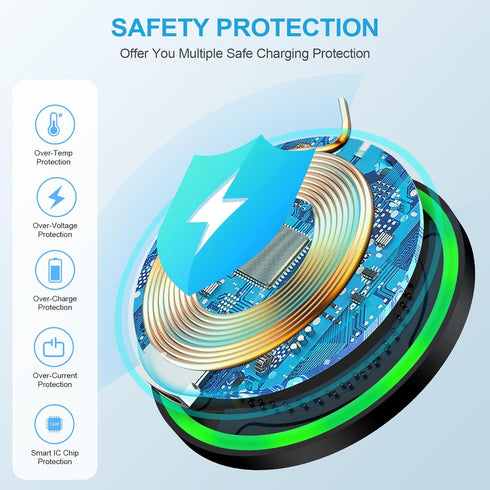 15W Wireless Charger Pad with Adapter Fast Charging for Motorola G Power 2024 Edge 50 Ultra, Wireless Charging Station for Samsung Galaxy S24 Ultr...