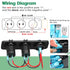 12V USB Outlet Panel 3 in 1, Dual Quick Charge 3.0 and PD3.0 USB C Car Charger Socket with LED Voltmeter, 300W Cigarette Lighter Socket and Toggle...