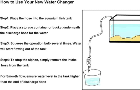 AQUANEAT Aquarium Siphon, Fish Tank Siphon, Aquarium Vacuum, Aquarium Water Changer, Gravel Cleaner for Fish Tank (Small)...