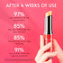 Retinol Eye Stick, Retinol Eye Cream, Retinol Cream, Retinol Face Cream, Under Eye Cream Anti Aging, Eye Cream, Brightening Eye Balm Reduces Fine ...