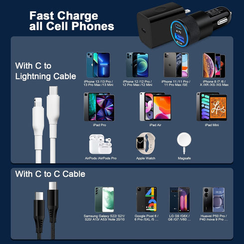 Type C Charger, Super Fast Charger Type C for Samsung Galaxy S22 Ultra,A13 5G,A53,A03S,S21 FE,S20,A33/A73/A52/Z Flip 3/Z Fold 3,iPad,Pixel 6, Fast...