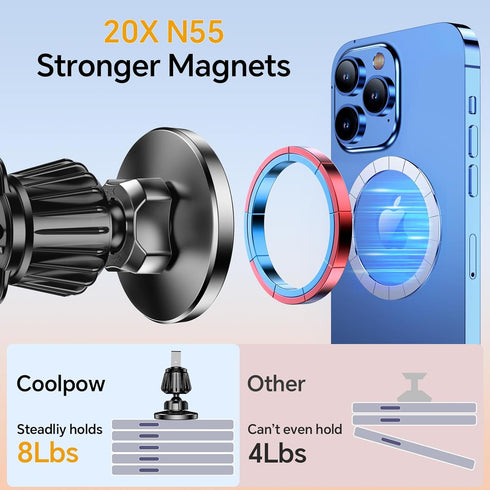 for iPhone MagSafe Car Mount ?Stronger Magnets? Magnetic Phone Holder for Car Dash?360° Rotation? MagSafe Accessories Fit iPhone 15,14,13,12,Pro/M...