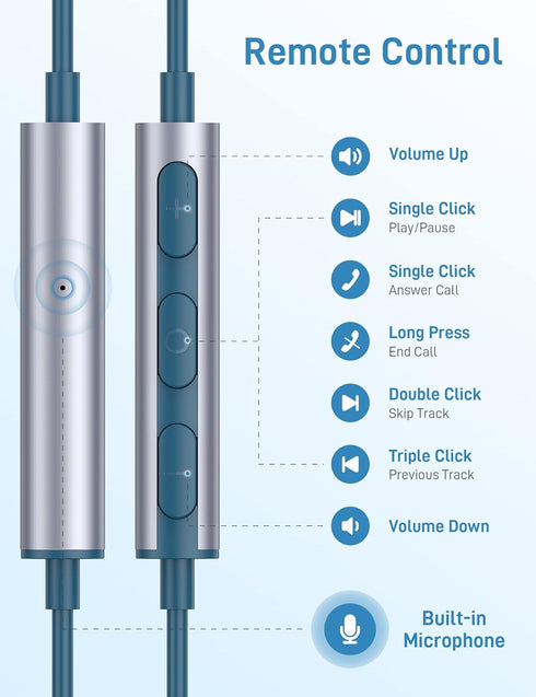 USB C Earbuds for Google Pixel 8 7 Pro 8A 7A 6A 6 Apple iPhone 15 iPad 10, Wired Type C Headphone Earphone with Microphone Small Ear Buds for Sams...