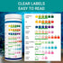 9IN1 Aquarium Test Strips-100 Strips Aquarium Water Test Kit for Freshwater,Fish Tank,Aquarium Water-Accurate&Fast Test Carbonate pH Hardness Copp...