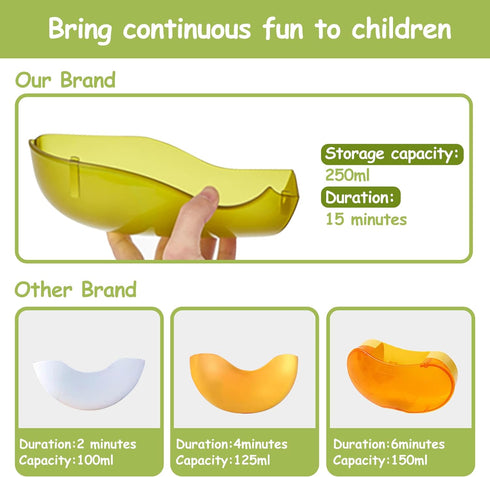 Grechi Dinosaur Bath Toys,Baby Bath Toys for The Baby Bathtub,Toddler Bath Toys Automatic Bubble Machine,Plays 12 Children’s Songs,Bath Toy Makes ...