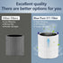 2 Pack Blue Pure 511 Filter Replacement Compatible with Blue Air 511 Air Purifier, H13 HEPA Filter with Activated Carbon Filter for Blue Pure 511...