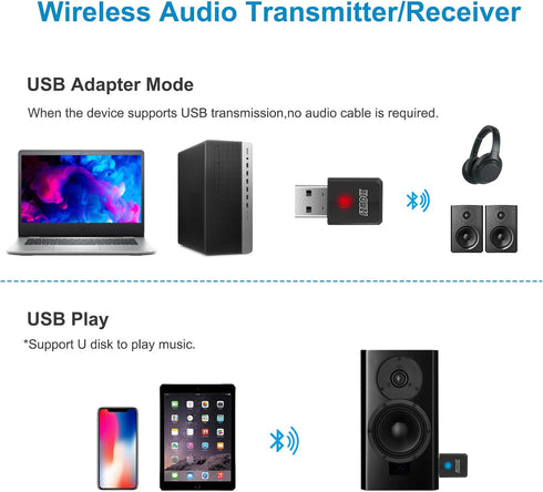 SZMDLX USB Bluetooth 5.0 Transmitter Receiver 4 in 1, Portable Wireless Audio Transmitter/Receiver, Adapter, Ideal Wireless Audio Auxiliary Adapte...