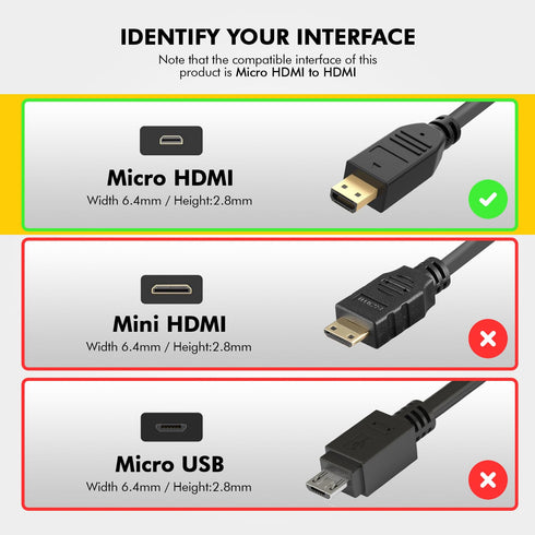 BRENDAZ Micro HDMI to HDMI Cable, 4K HDR 60Hz 18Gbps Hdmi to Micro Hdmi Adapter Cord Compatible with GoPro Hero, DSLR Camera, Alpha a7iii Camera, ...