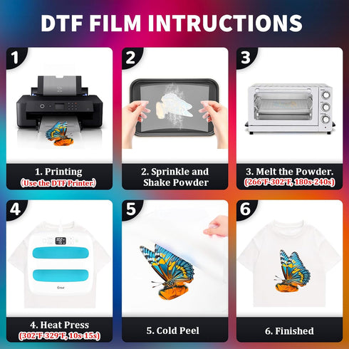 DTF Transfer Film - A4 30 Sheets 8.3"x11.7" Double-Sided Matte, Premium DTF Film Transfer Paper Sheets for All Dark Fabric Textile and Colors T Sh...