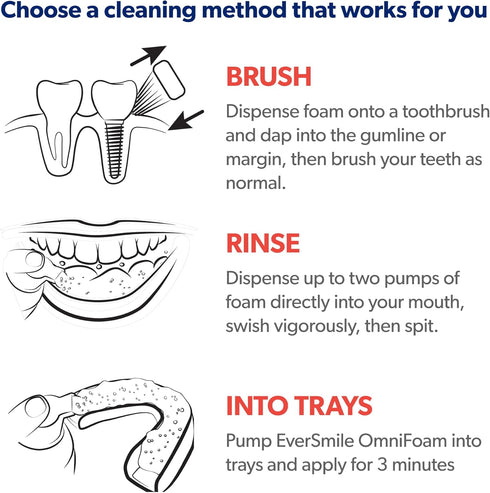 Eversmile OmniFoam Dental Cleaner – Cleaning Foam for Implants, Crowns, and Bridges – Pack of 1, 50ml Bottle...