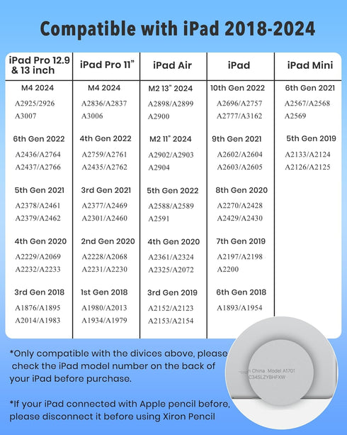 Stylus Pen for iPad (2018-2024) with Fast Charging & Palm Rejection, Compatible with Apple iPad Pro M4 2024, iPad Air M2 2024, iPad Pro 11/12.9 in...
