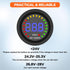 IZTOSS 12 V-24 V Universal LED Display Digital Voltmeter Measure Voltage 7-28 V with Low Voltage Alarm Car Motorcycle Auto Truck...